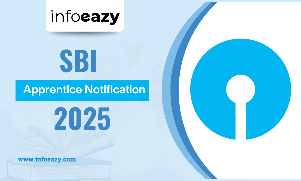 SBI Apprentice Notification 2025